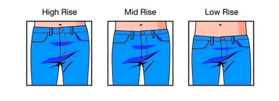 RISE — посадка або висота поясу джинсів